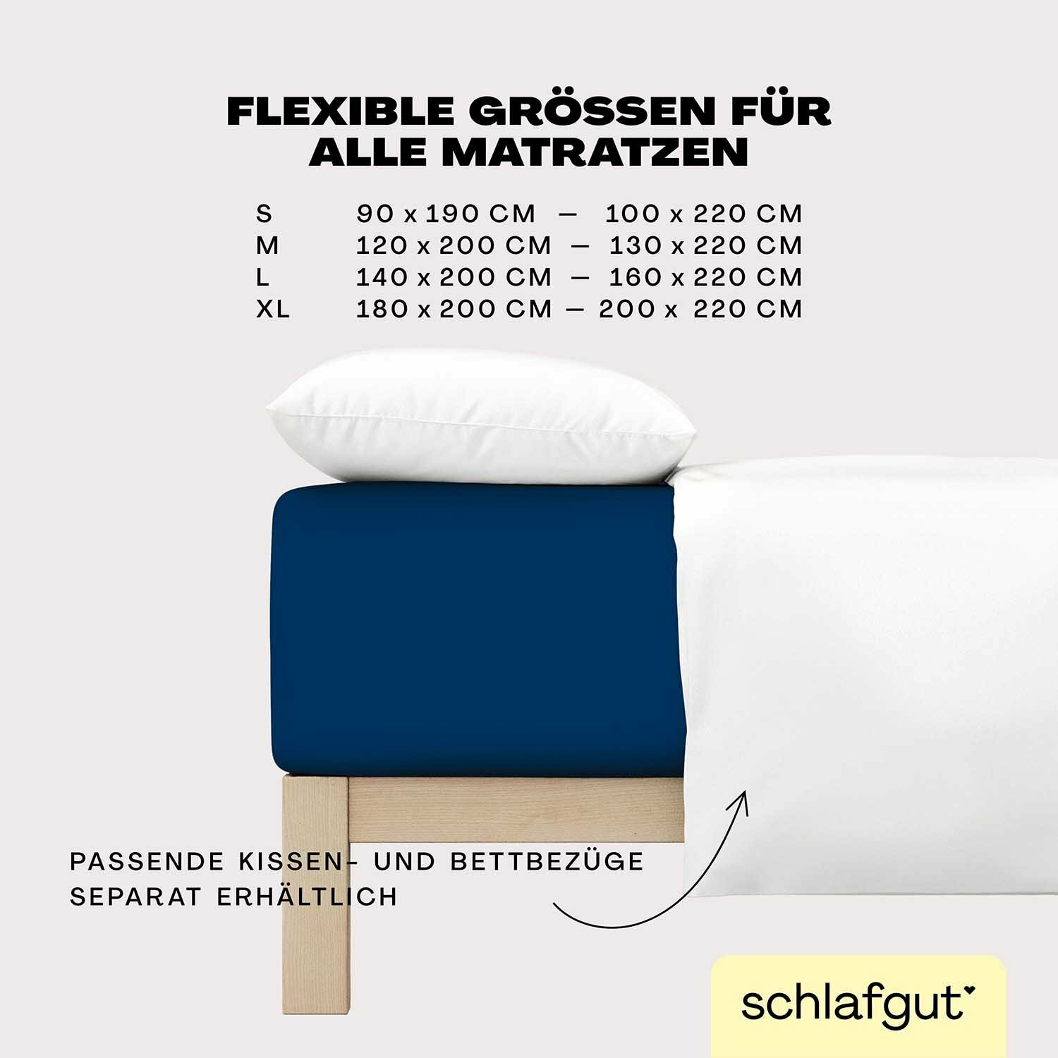 Spannbettlaken, EASY Jersey