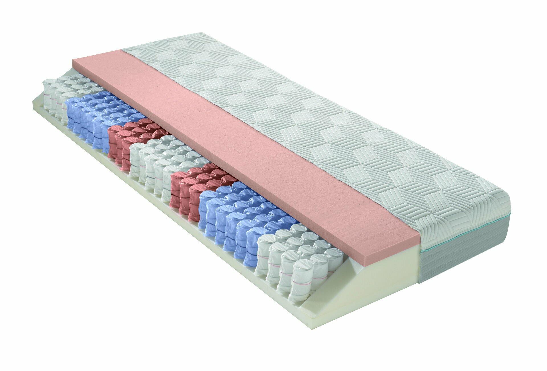 Querschnittsansicht der Matratze Optiflow Gel TFK 22 mit detaillierter Darstellung der mehrschichtigen Konstruktion aus Stoffbezug, Gel-Schaum, Tonnentaschenfederkern und weiteren Schaumstoffschichten zur optimalen Federung und Unterstützung.