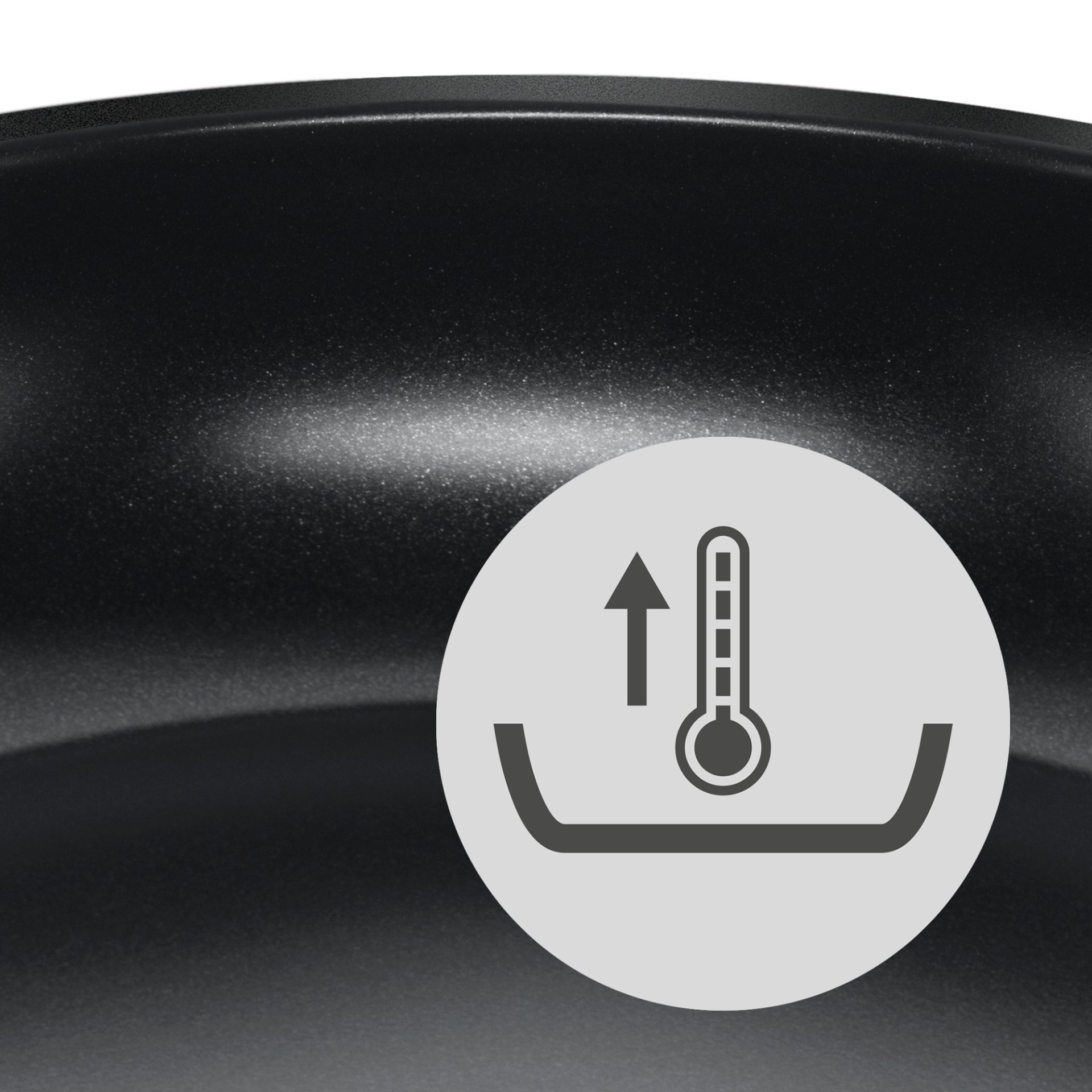 Wok Pfanne, Durado