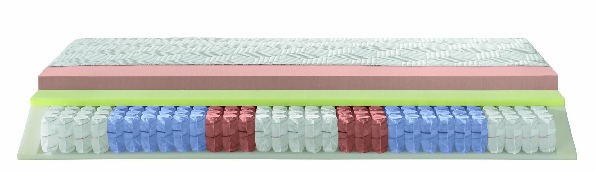 Matratze, Optiflow Gel TFK 24