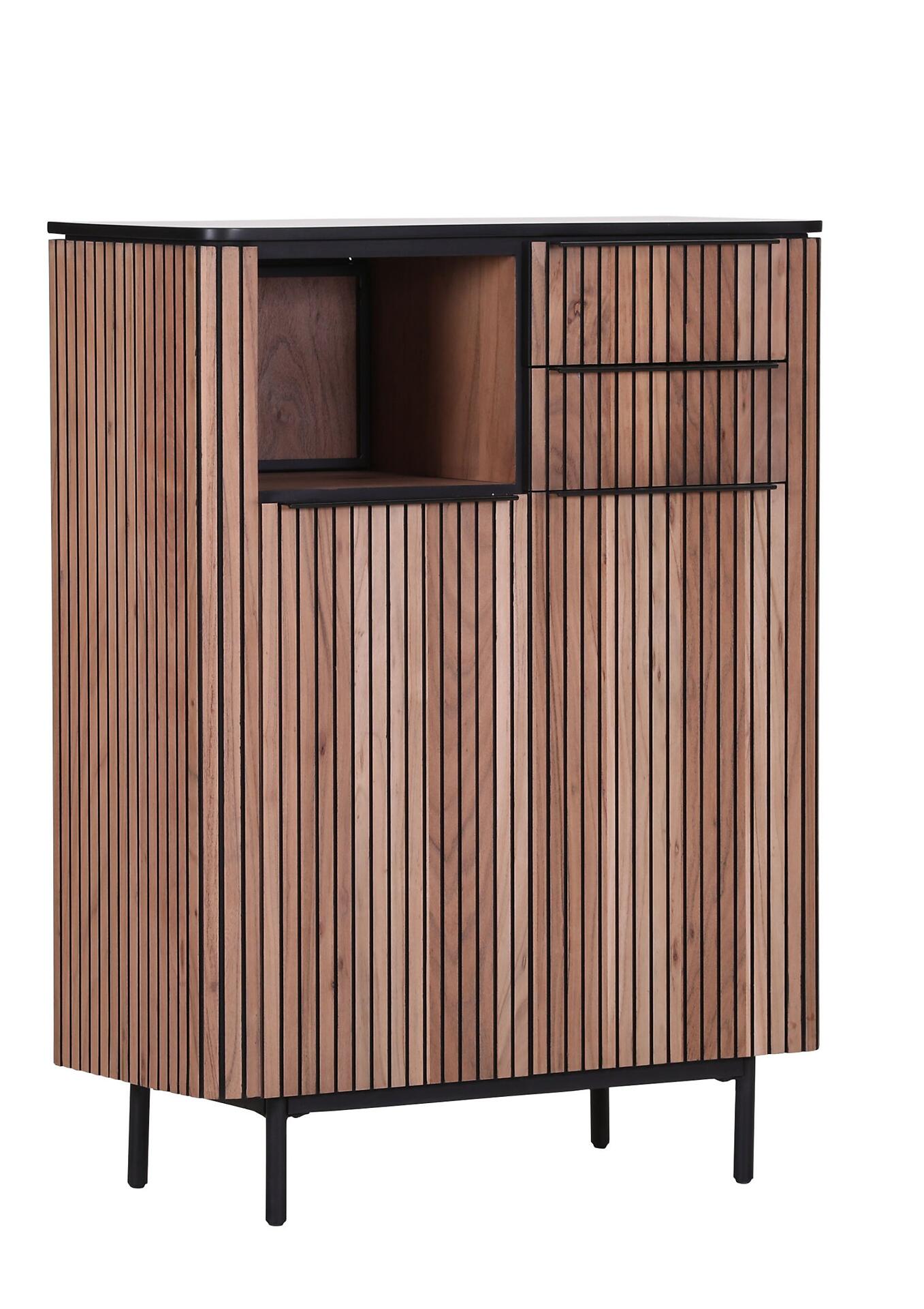 Highboard, Pannelli
