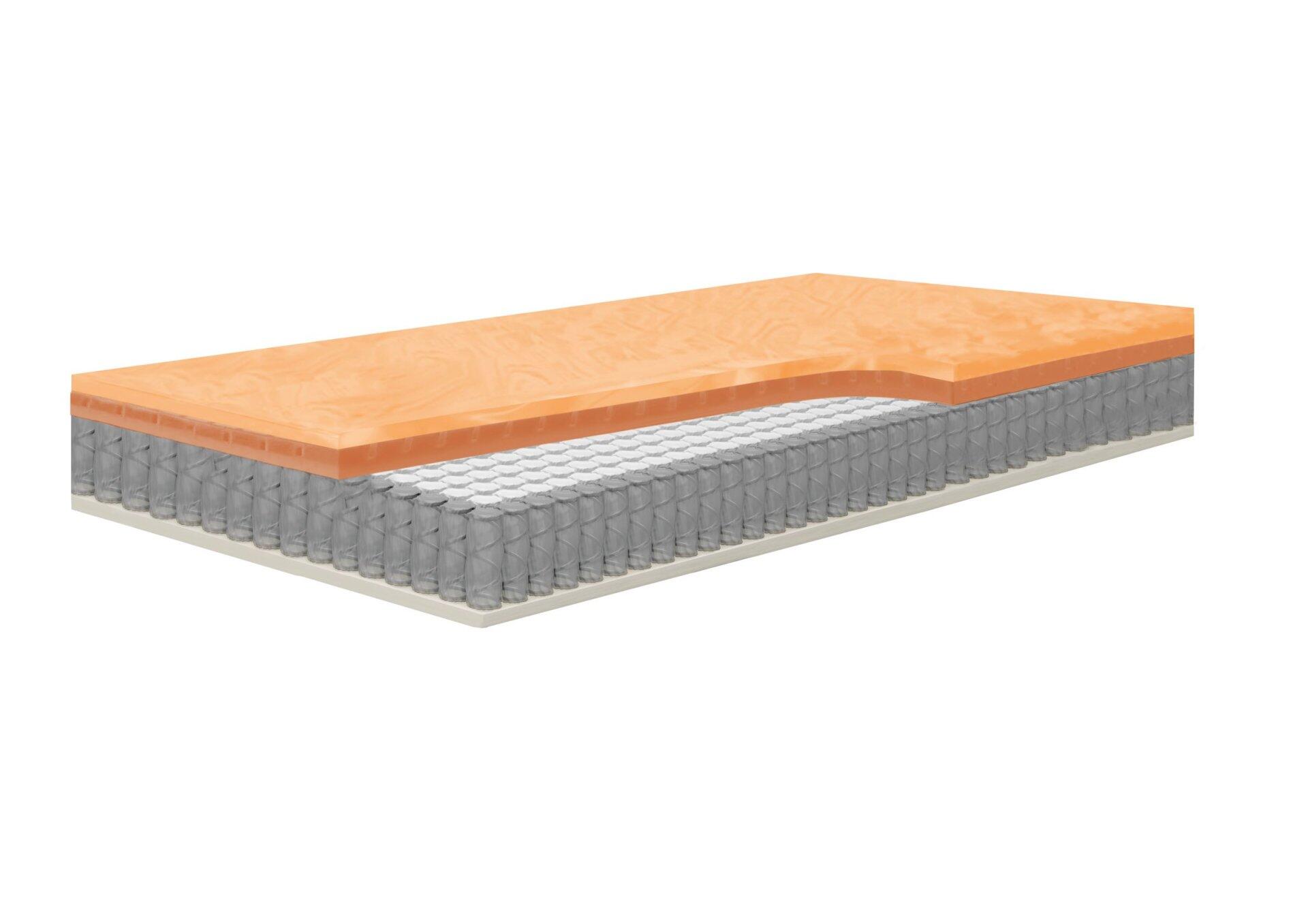 Matratze, Hybrid Ultra 260