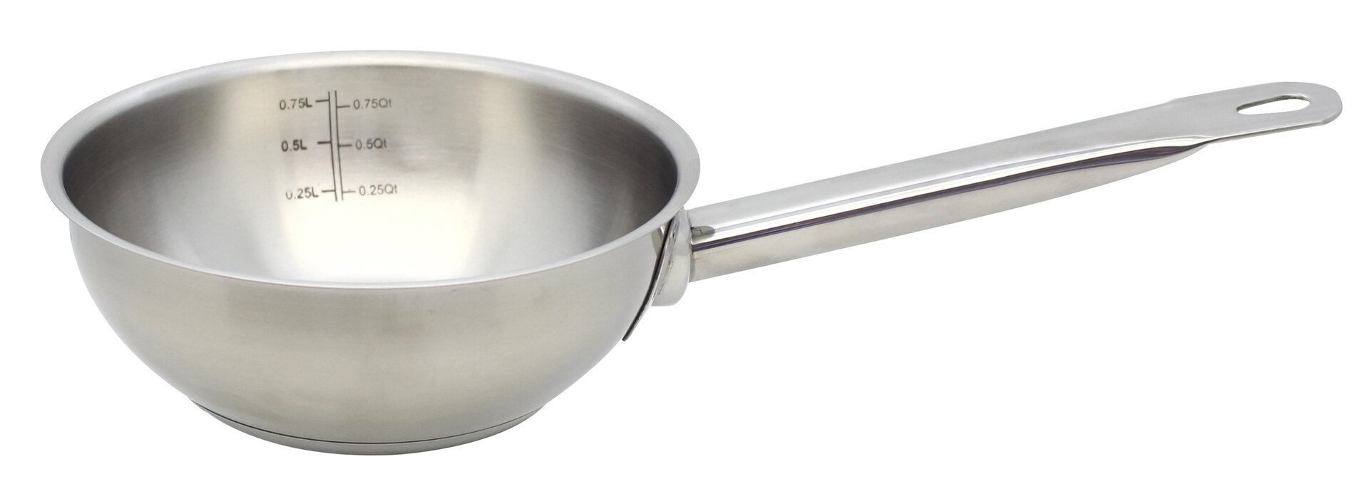 Sauteuse, Profi Cuisine