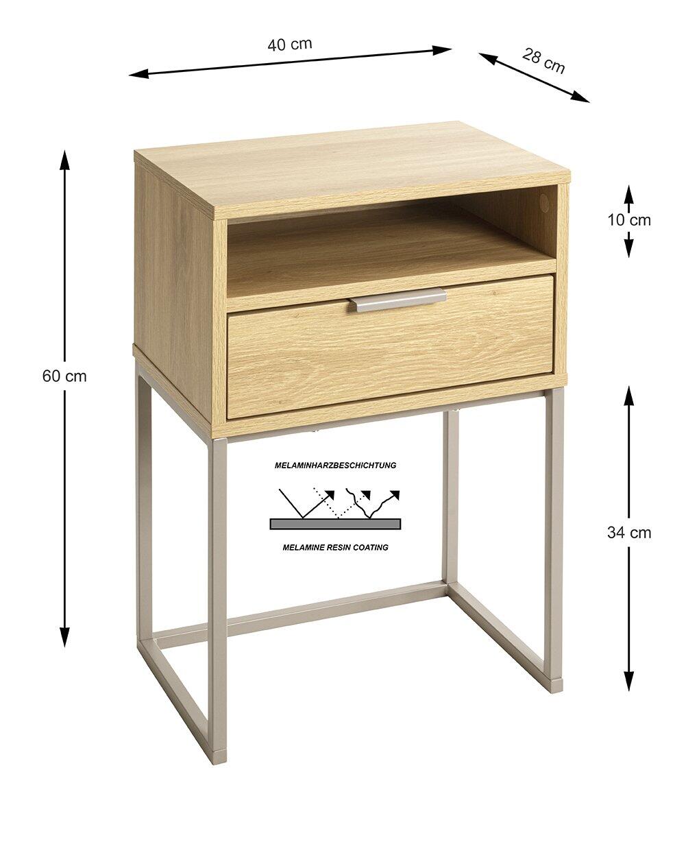 Konsole, 59164