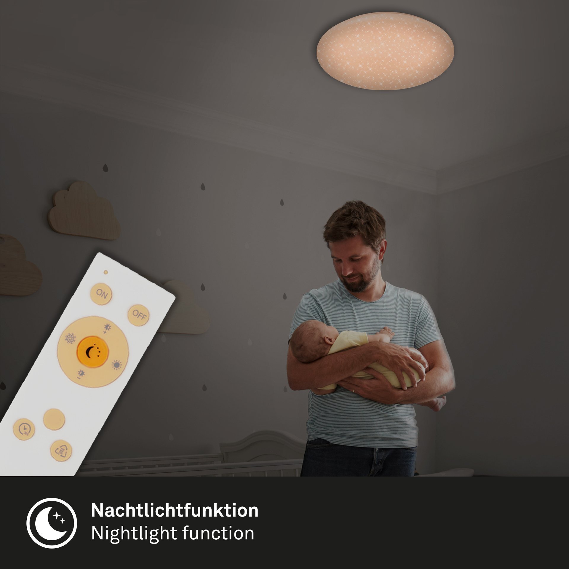 Wand- und Deckenleuchte, Verb