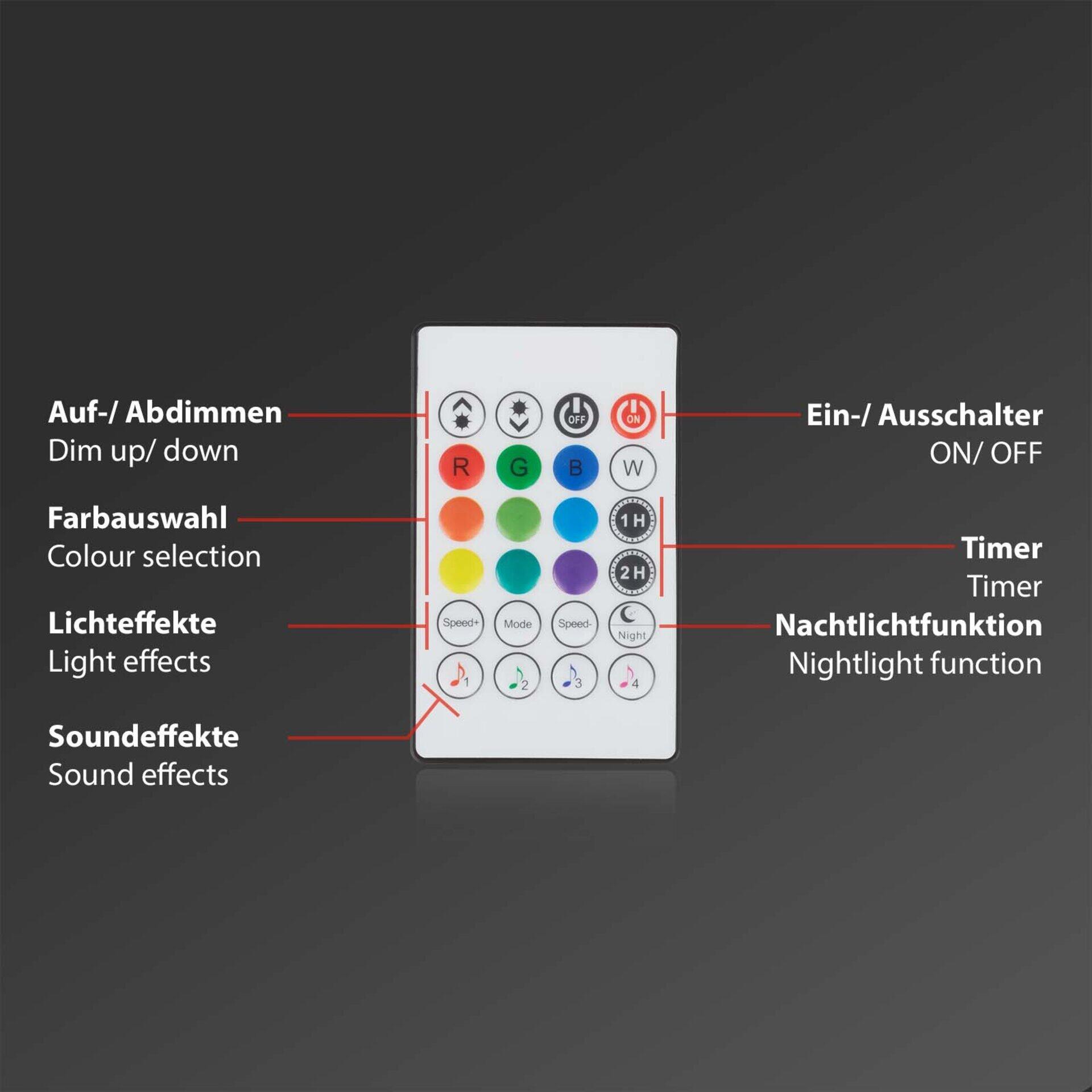 LED Band Magic – Detailaufnahme der Fernbedienung mit Tasten für Farbauswahl, Helligkeitsregelung, Timer, Lichteffekte, Nachtlichtfunktion und Soundeffekte.