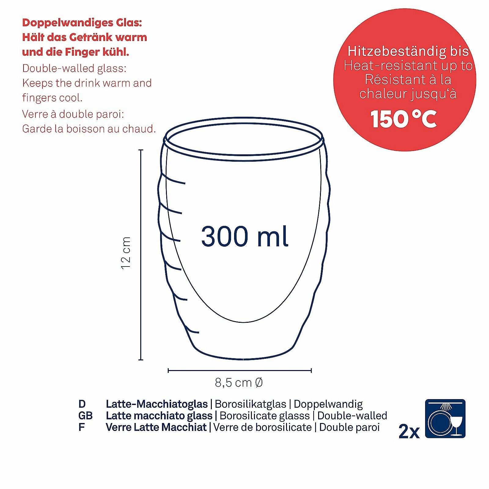 Latte-Macchiatoglas, Cesena Latte-Macchiatoglas, Cesena