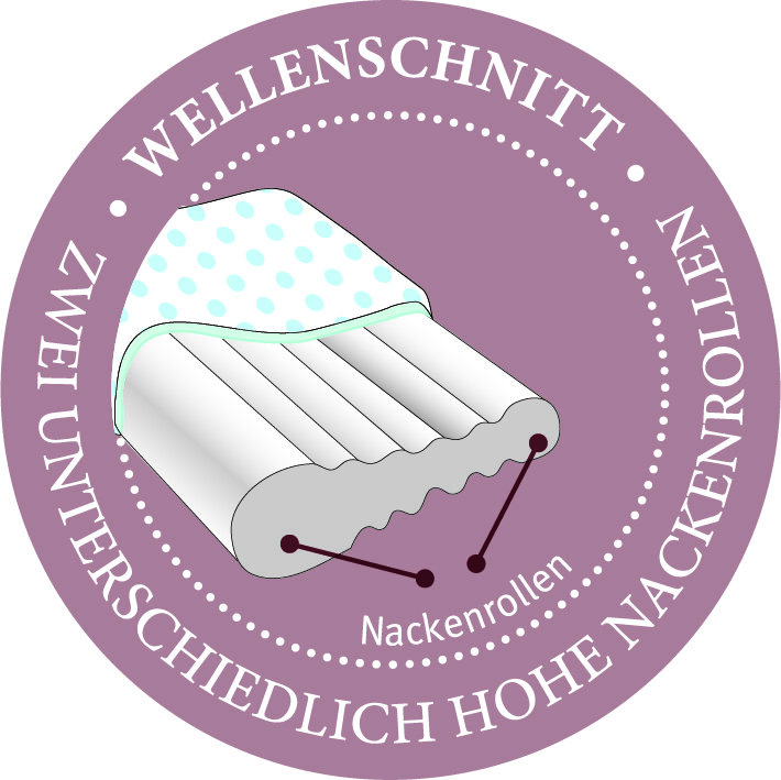 Nackenstützkissen, Paratex Ergonomic