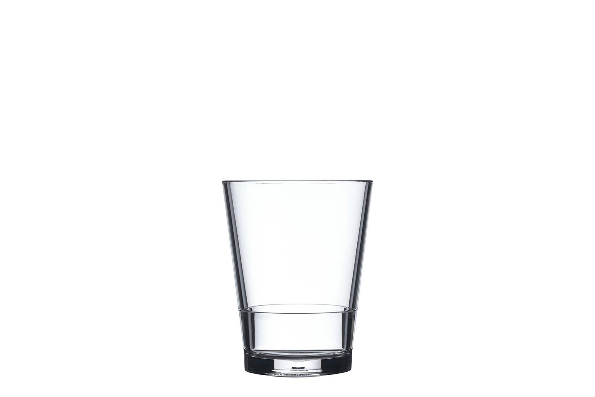 Glas, Flow