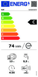 Energieeffizienz C