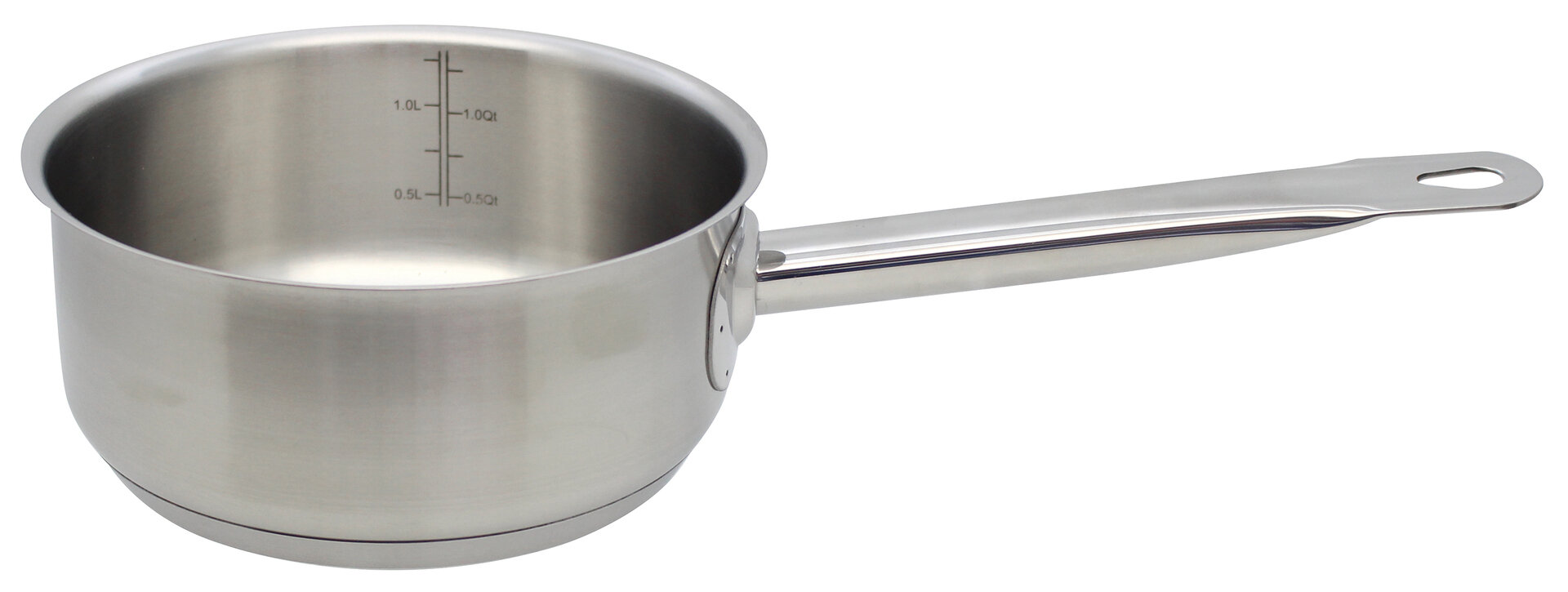 Stielkasserolle, Profi Cuisine