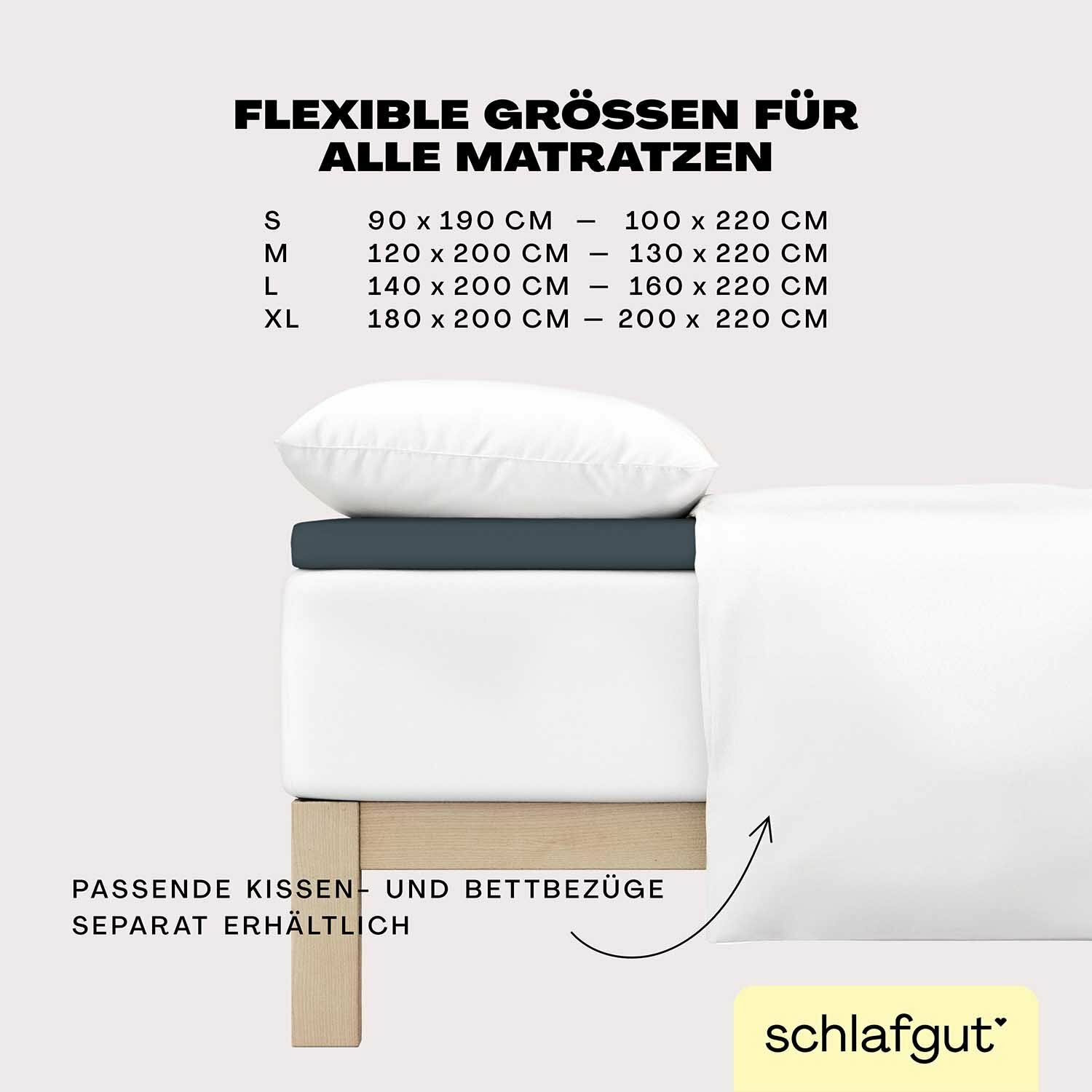 Spannbettlaken, EASY Jersey