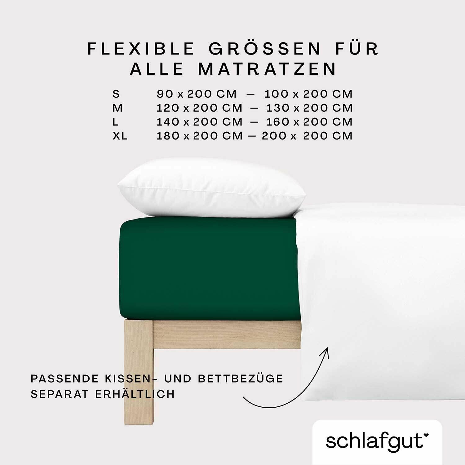 Spannbettlaken, Soft Contact