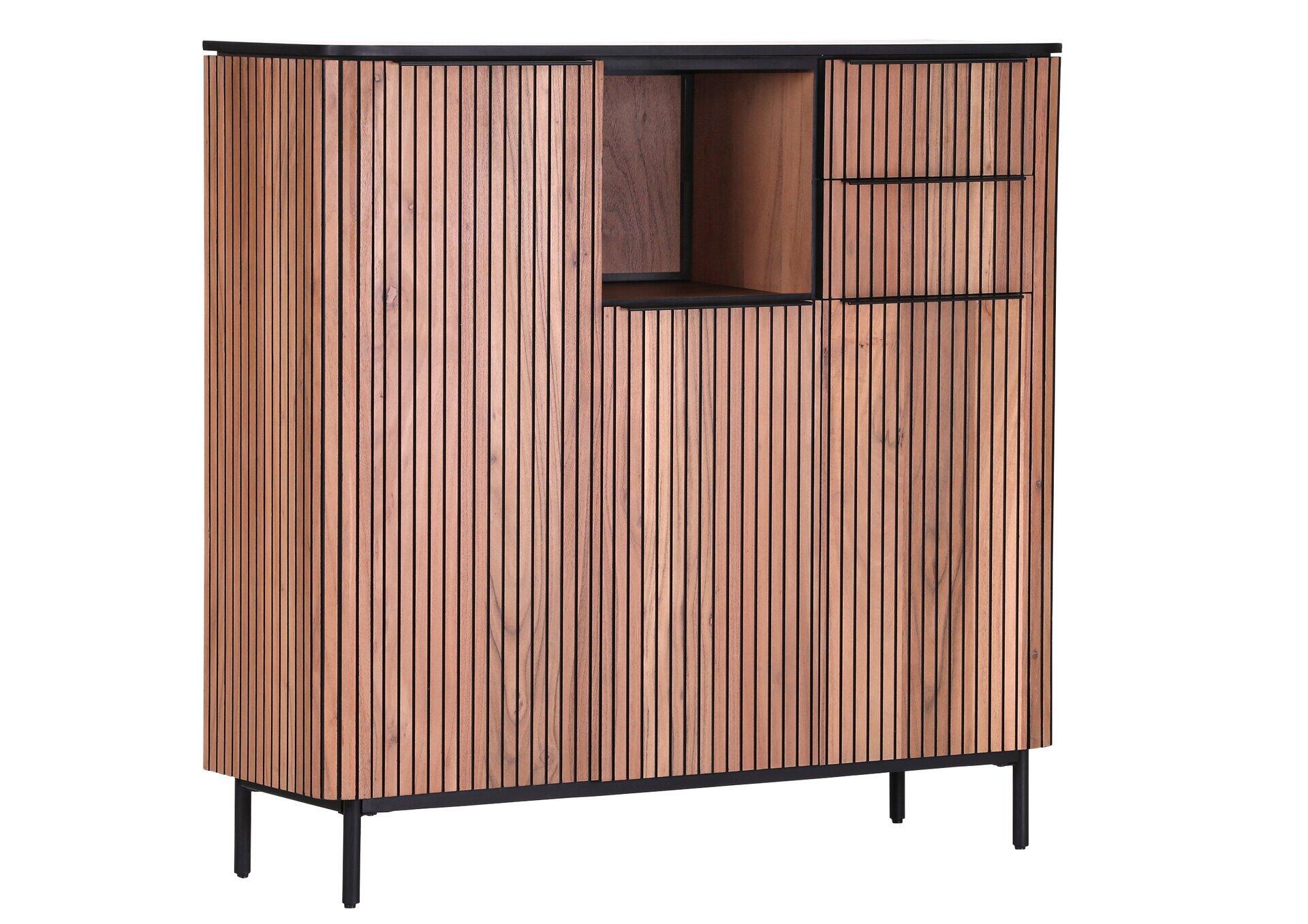 Highboard, Pannelli