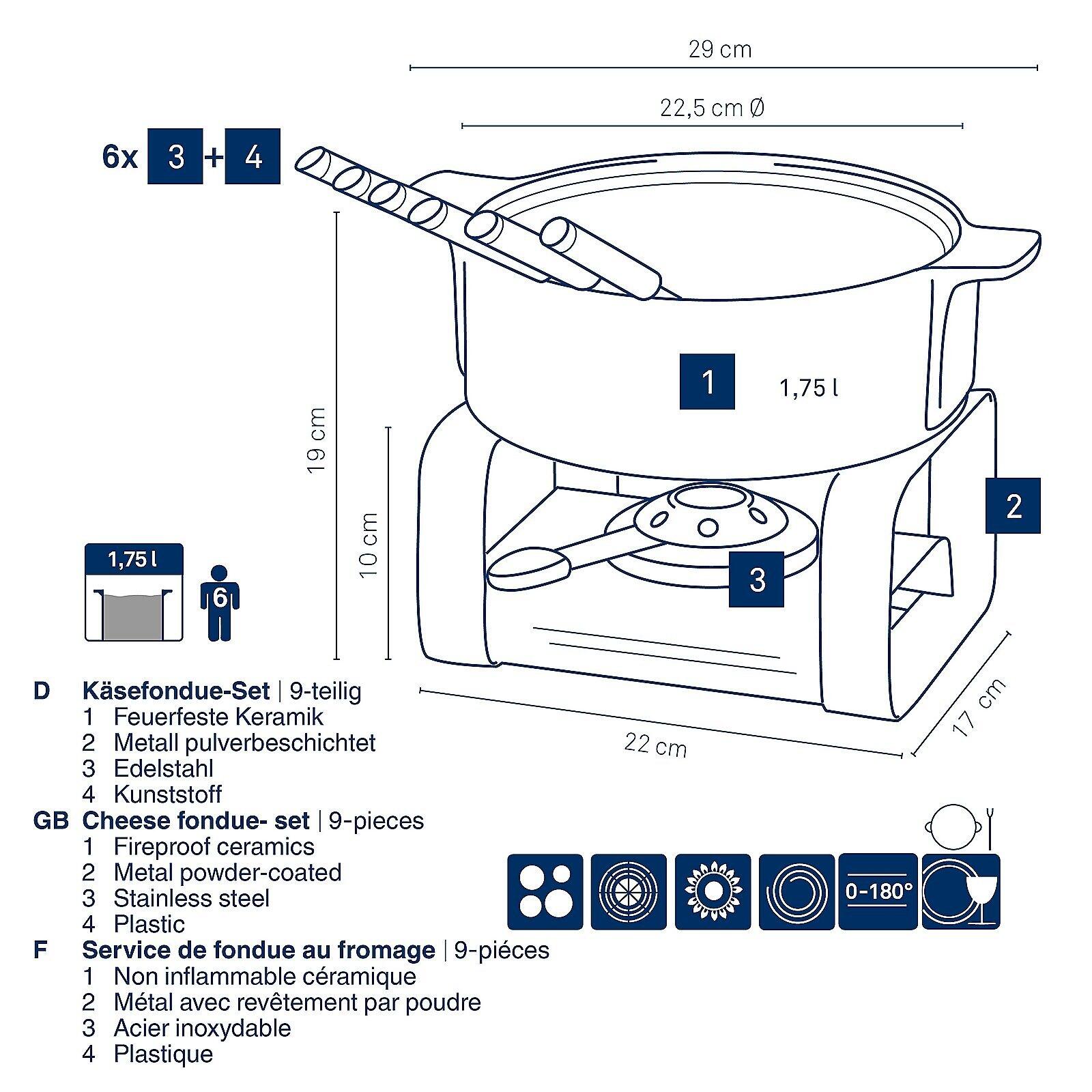 Käsefondue-Set, Roman