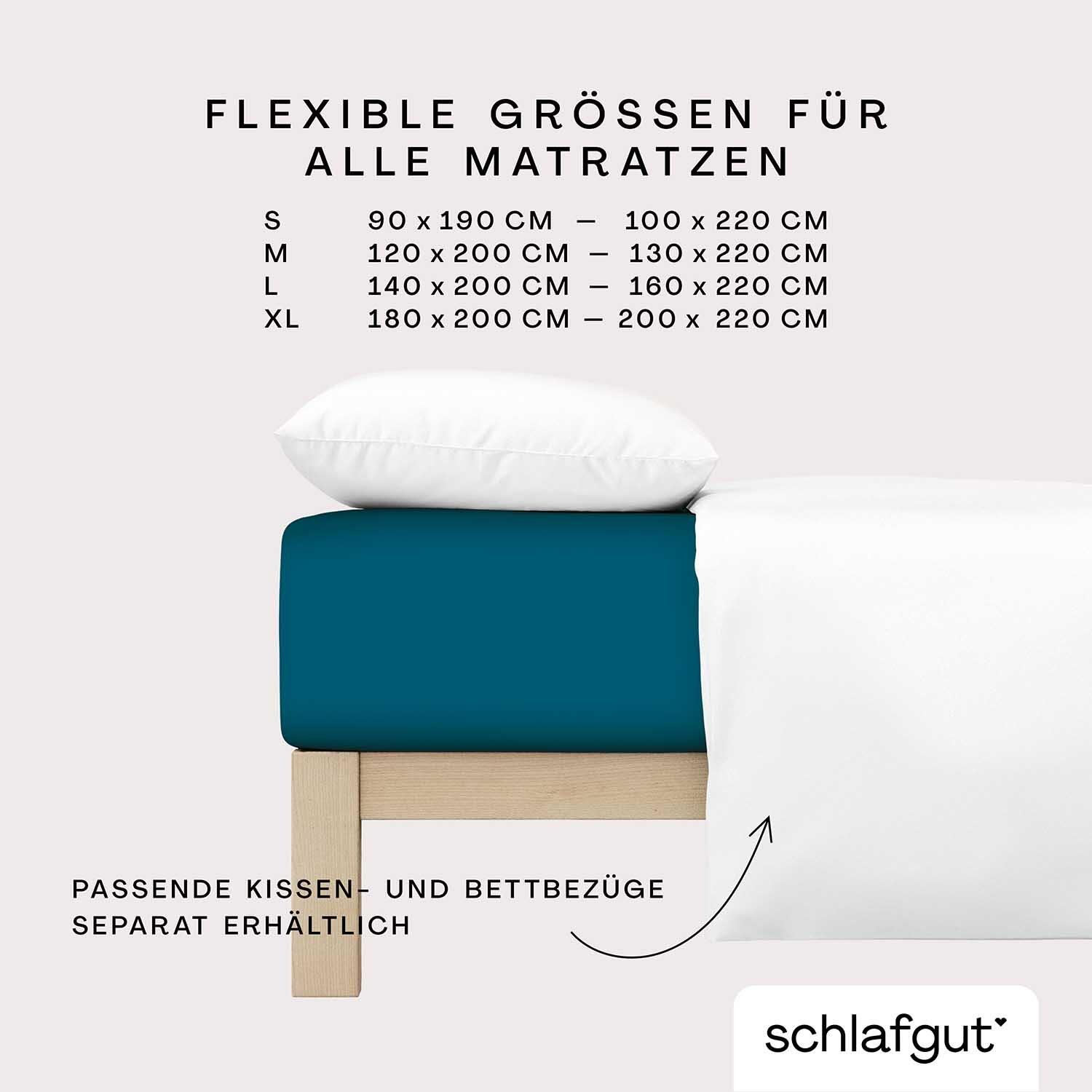 Spannbettlaken, Premium