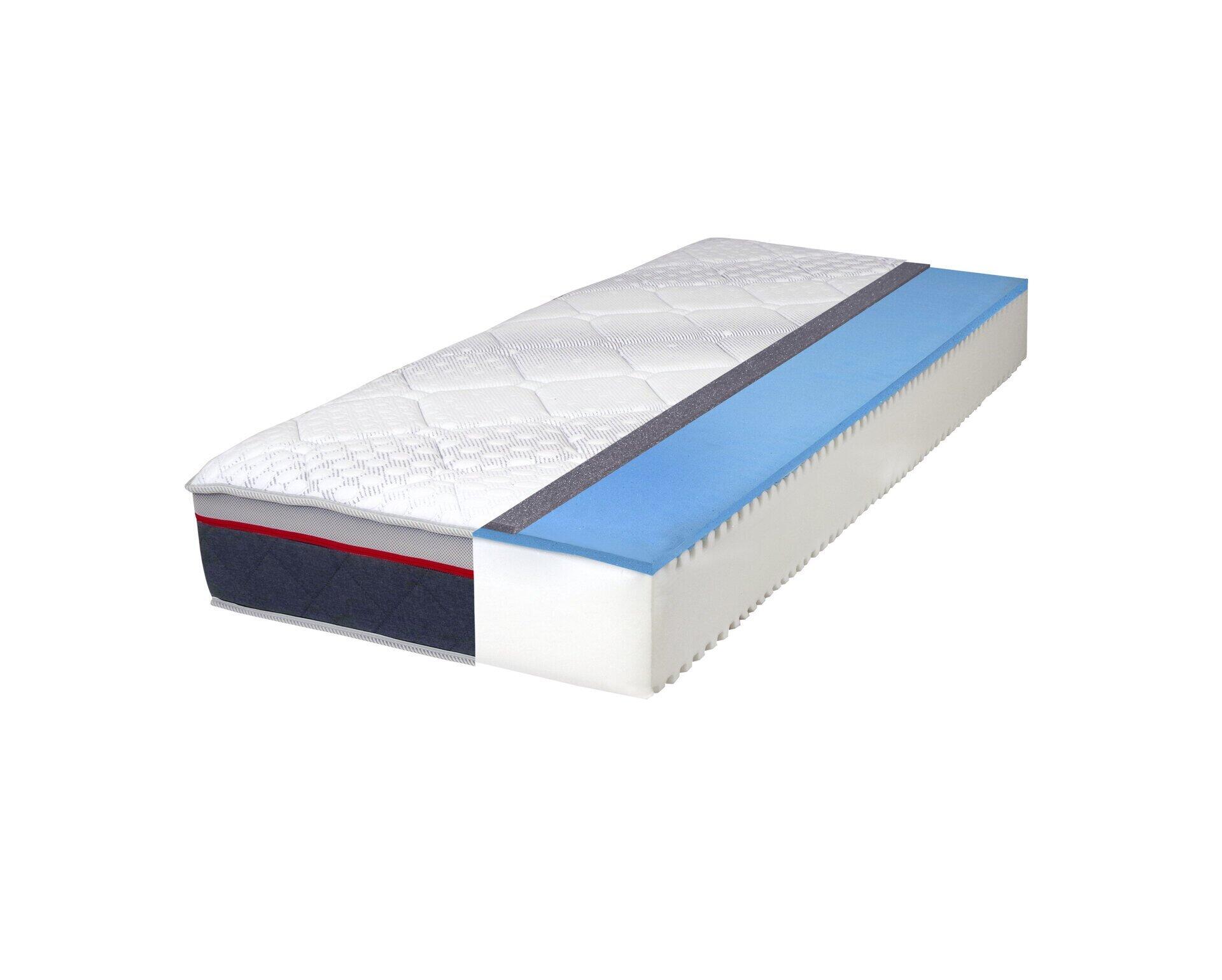 Matratze, MemoBlu V1030