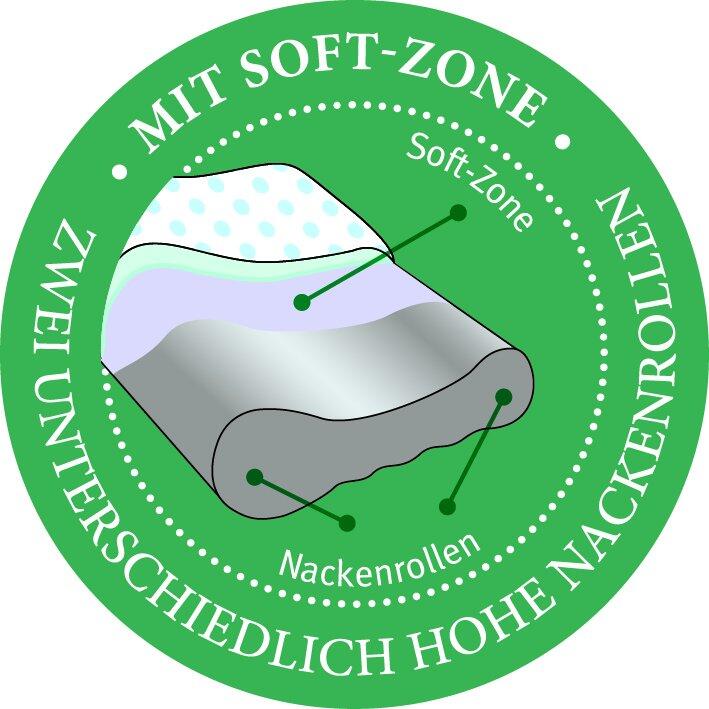 Nackenstützkissen, reVita Vario