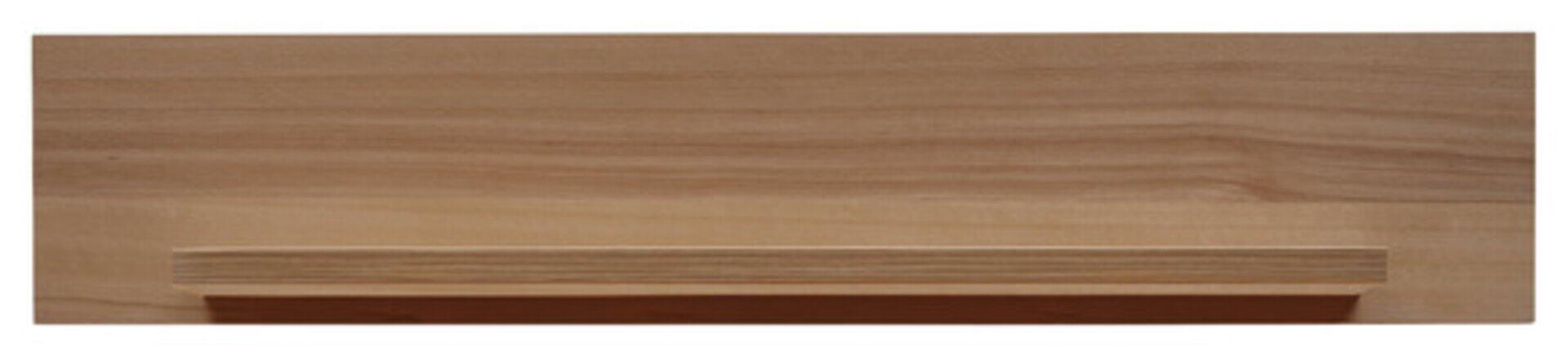 Wandboard, Timos