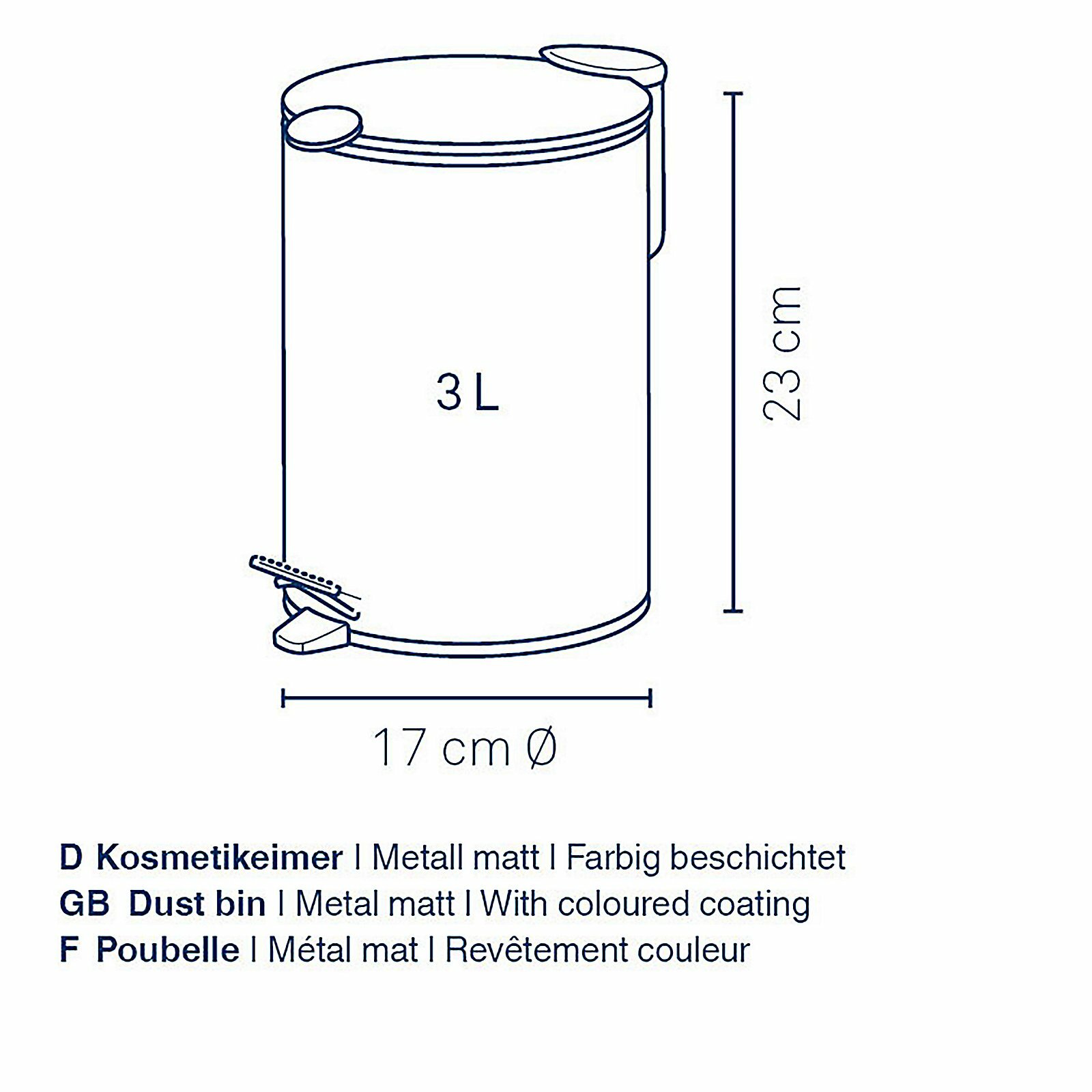 Kosmetikeimer, Mats Kosmetikeimer, Mats