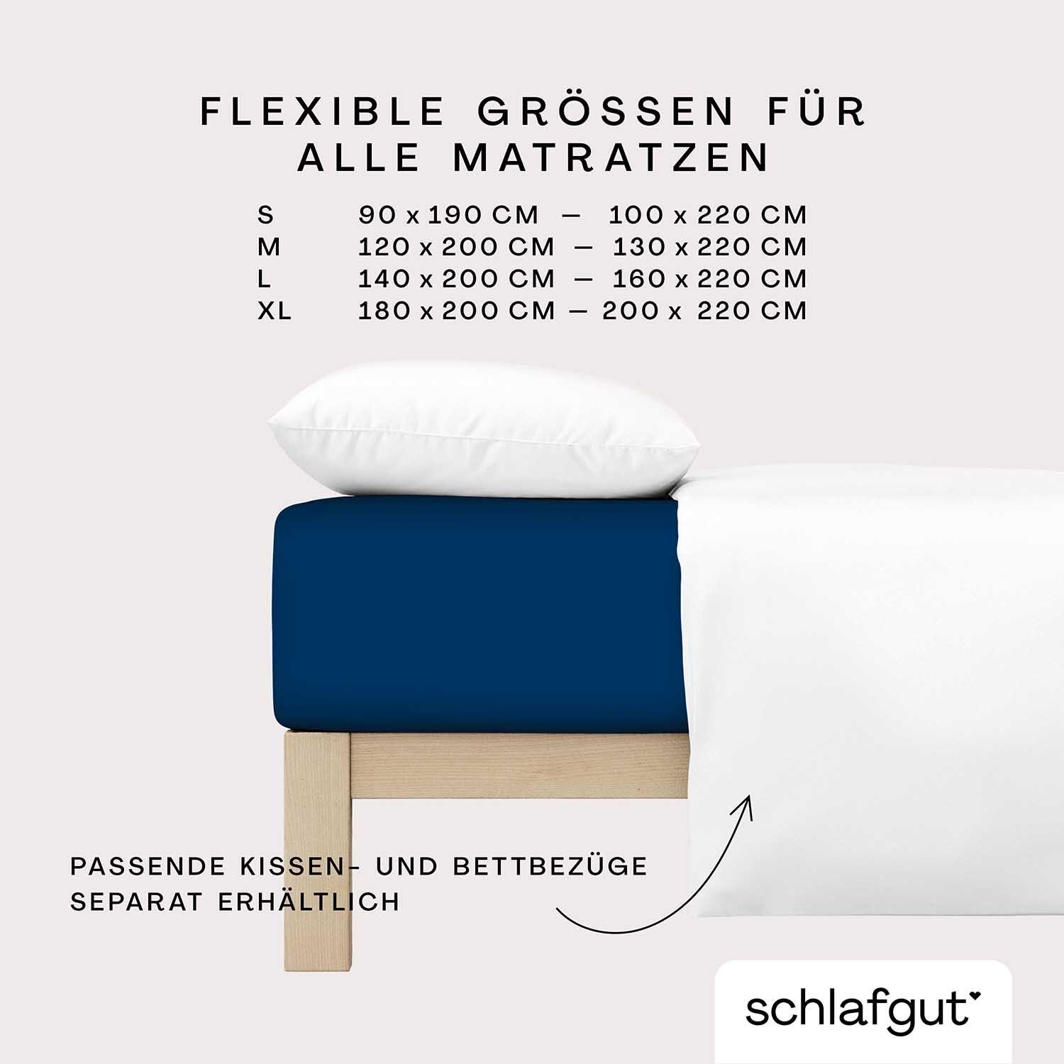 Spannbettlaken, Premium