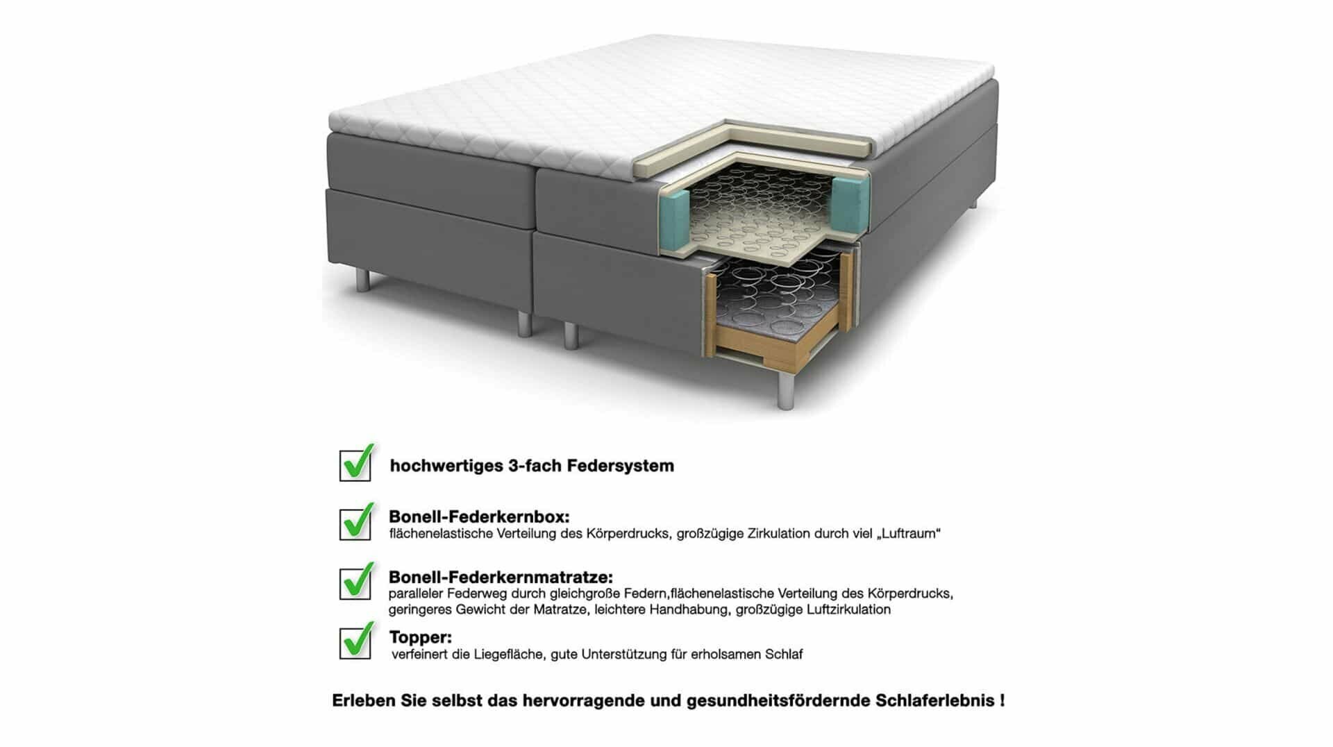 Boxspringbett, Joliet BX2410