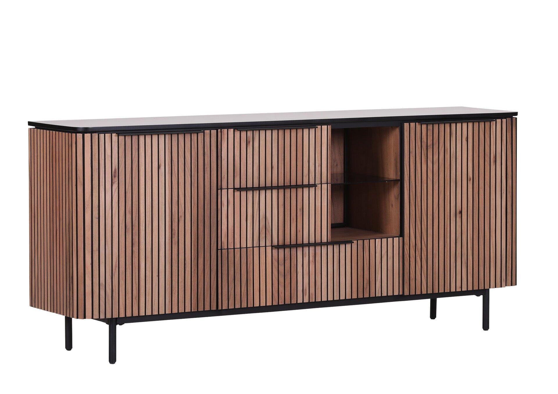 Sideboard, Pannelli
