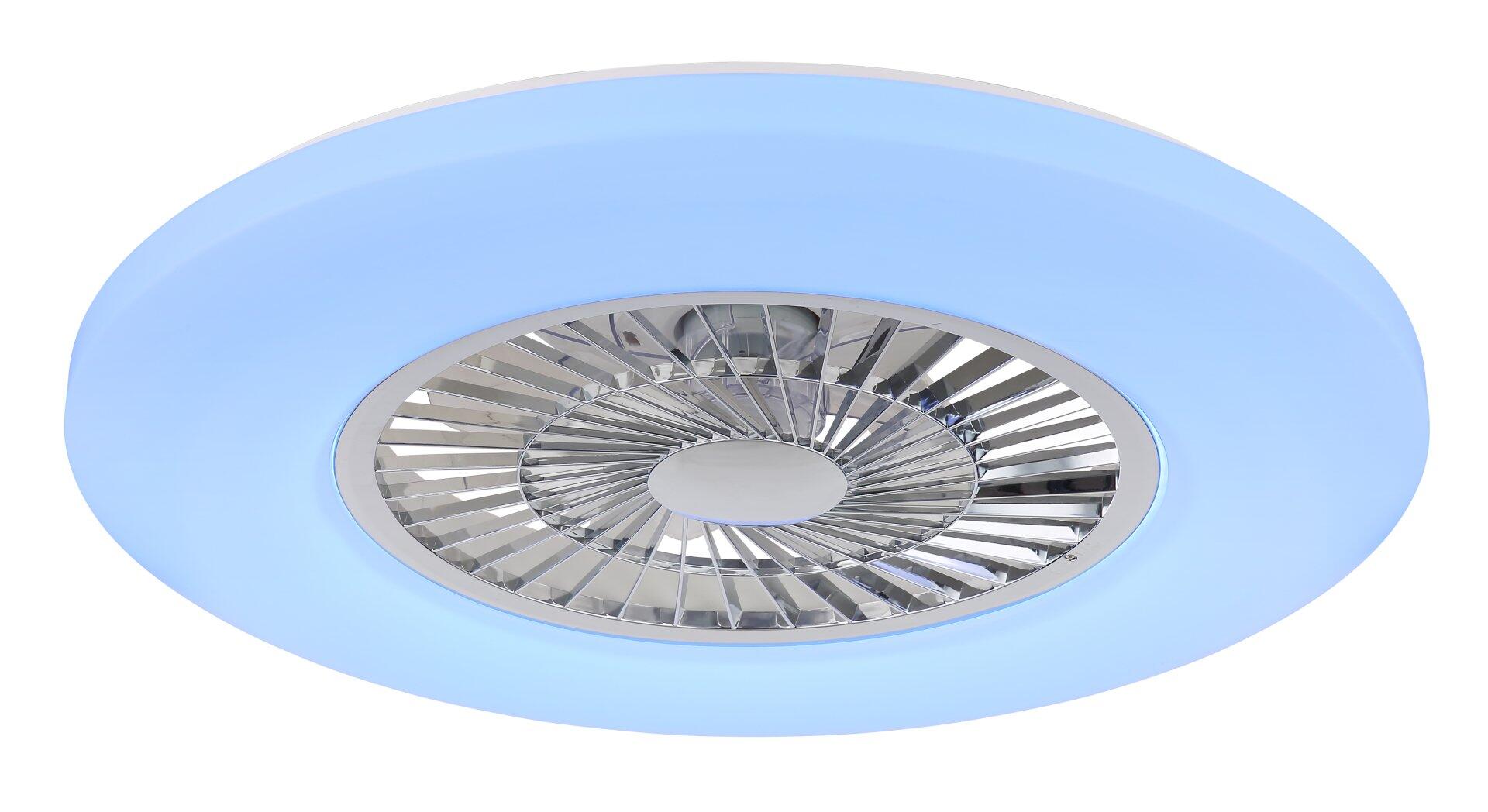 Deckenventilator, ALVA