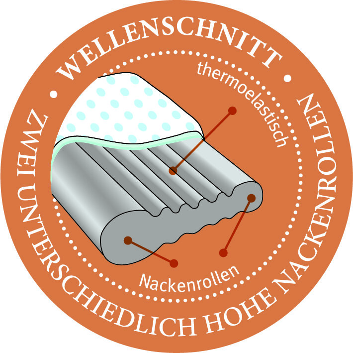 Nackenstützkissen, reVita Ergonomic