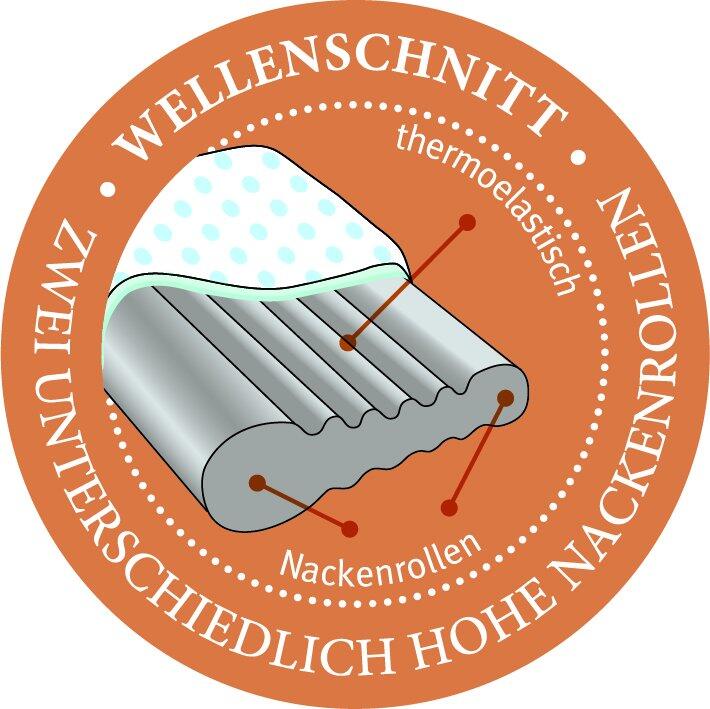 Nackenstützkissen, reVita Ergonomic