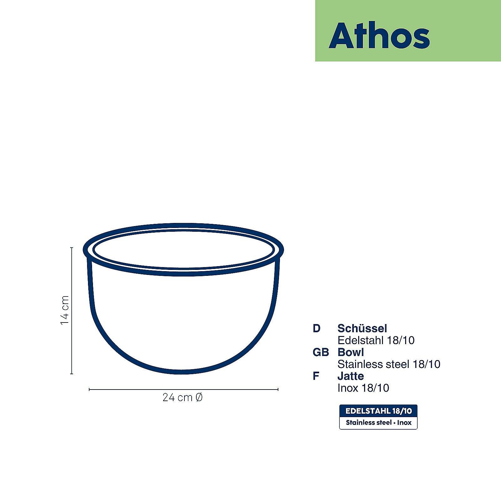 Schüssel, Athos