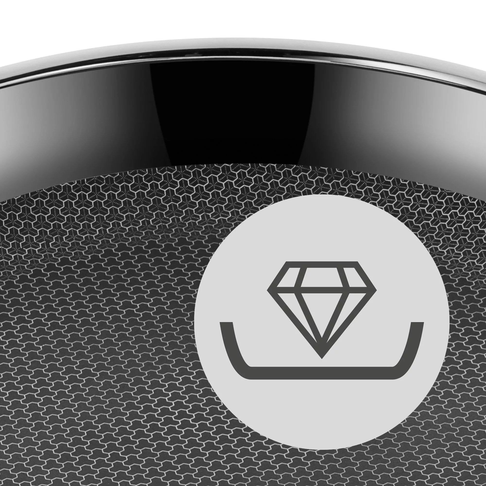 Servierpfanne, Profi Resist