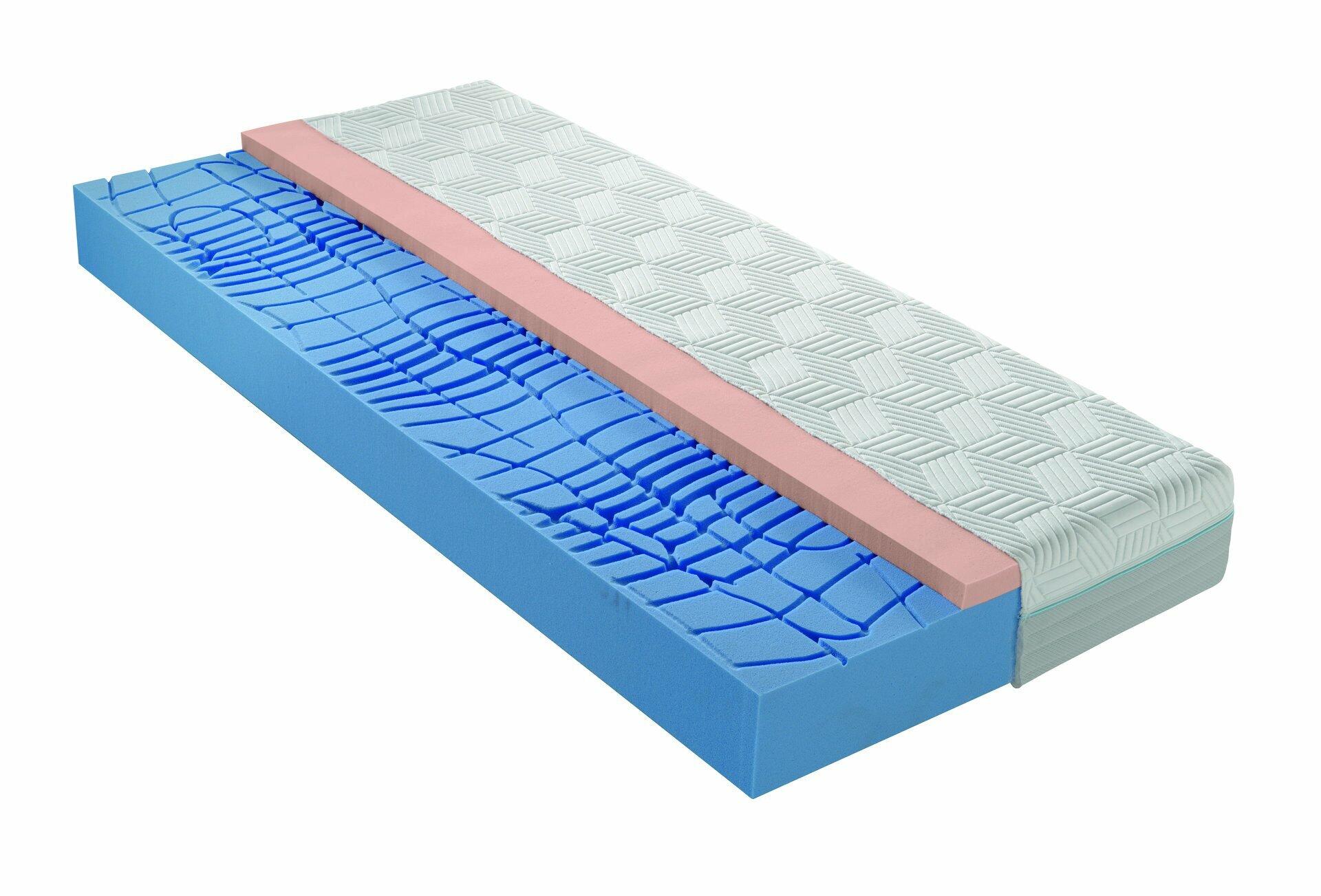 Querschnittsansicht der Matratze Optiflow Gel KS 22 mit detaillierten Schichten aus Optiflow Gel-Schaum, Memory-Schaum und Kaltschaum für Druckentlastung und Luftzirkulation.