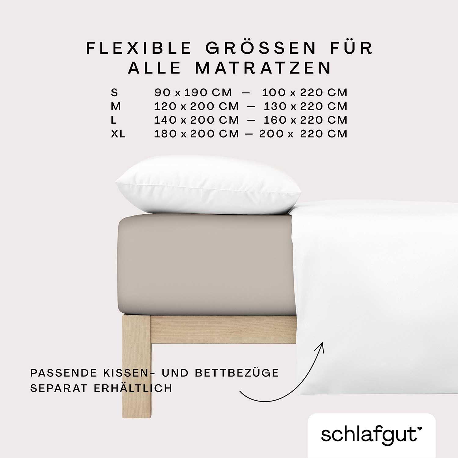 Spannbettlaken, Premium