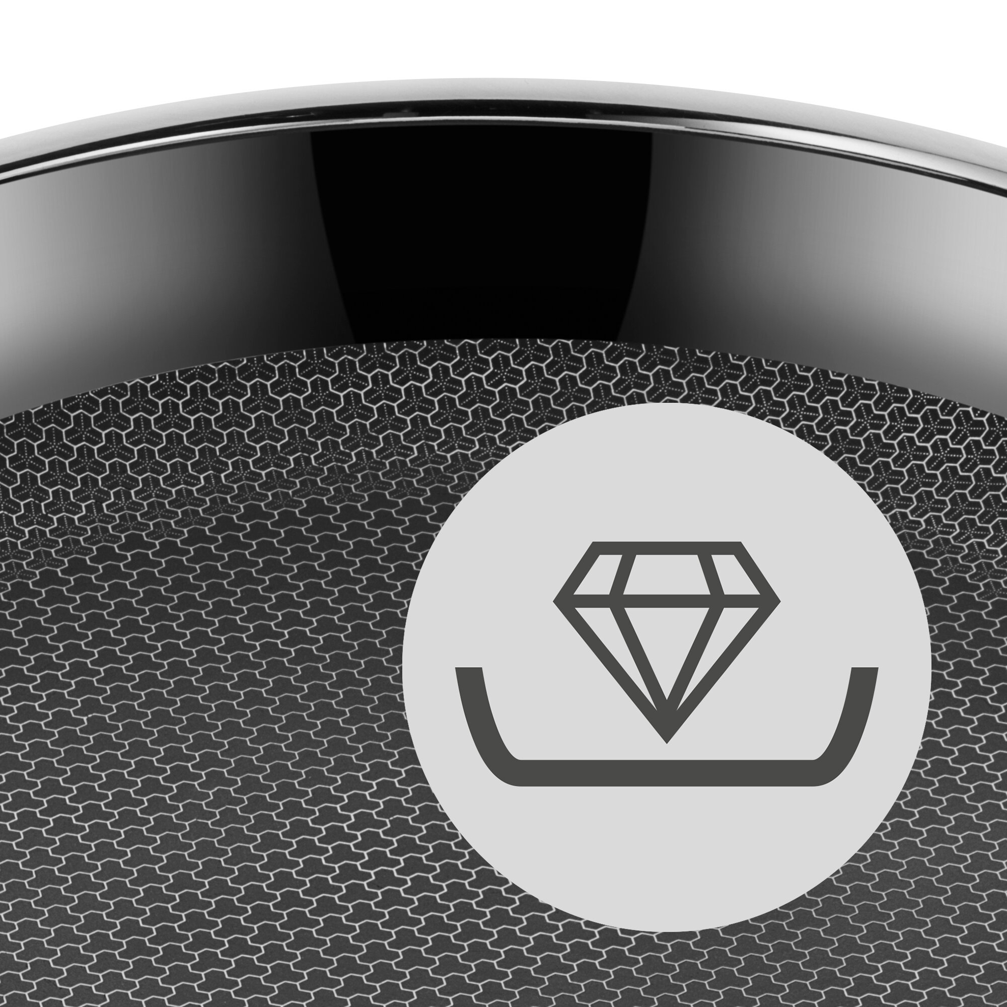 Servierpfanne, Profi Resist