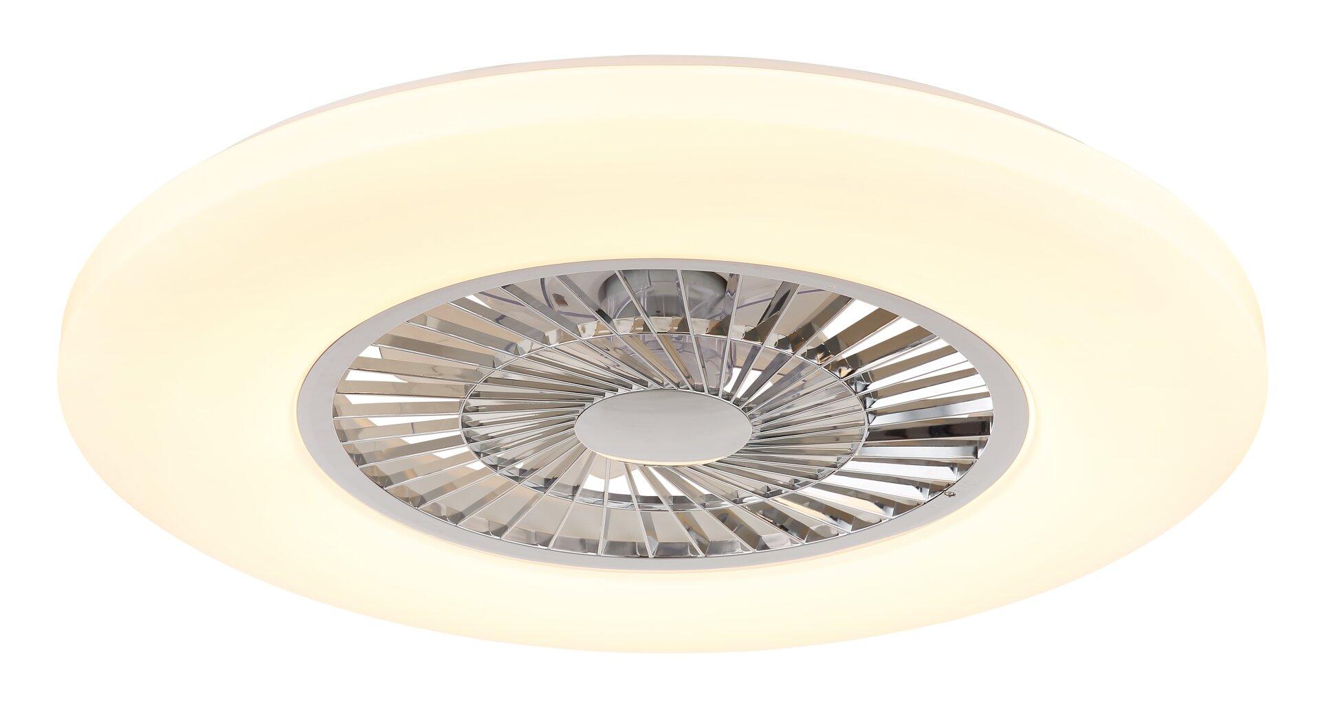 Deckenventilator, ALVA