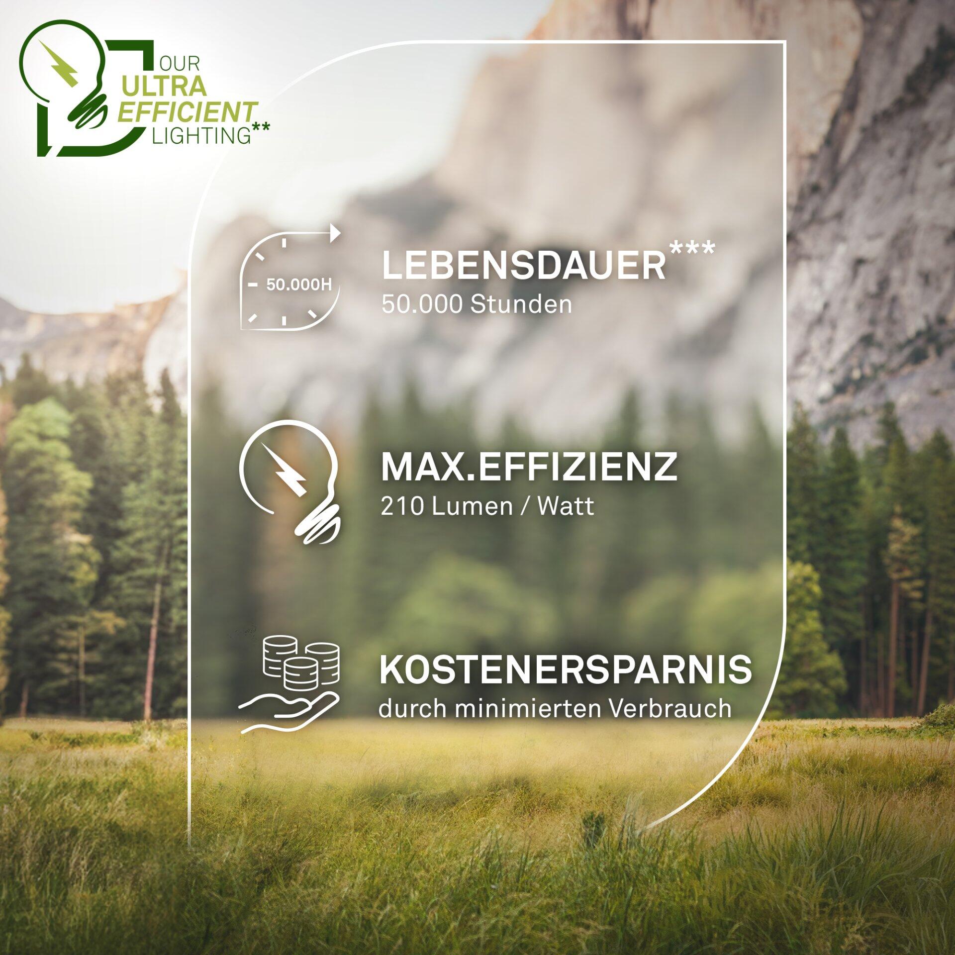 LED Panel Tava a mit energieeffizienter Beleuchtung und Informationen zu langer Lebensdauer, hoher Effizienz und Kosteneinsparungen vor einer Berglandschaft.