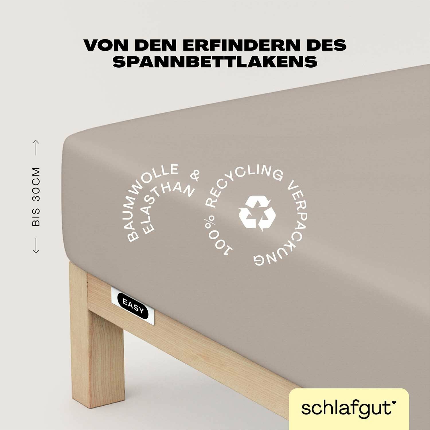 Spannbettlaken, EASY Jersey