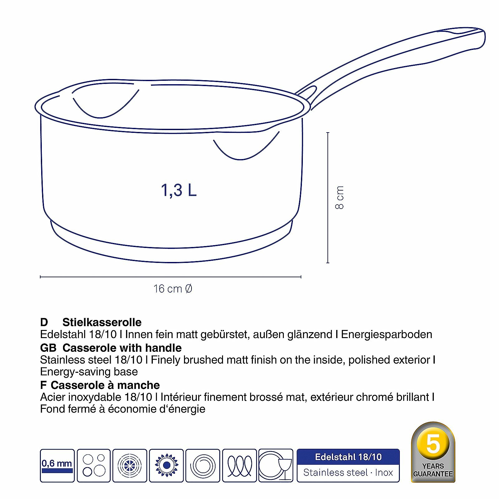 Stielkasserolle, Flavoria
