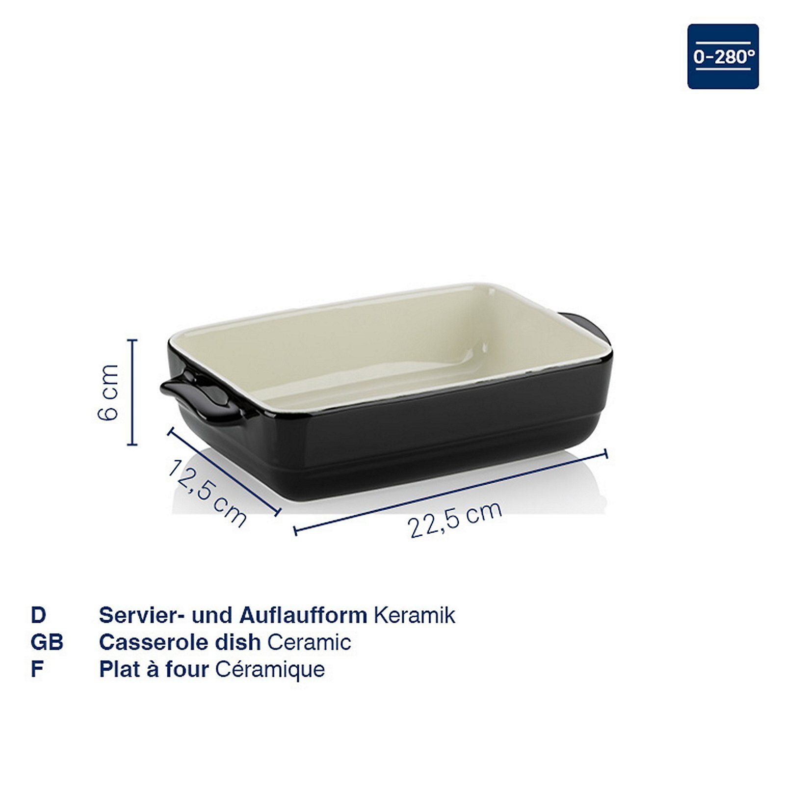 Servier-und, Malin