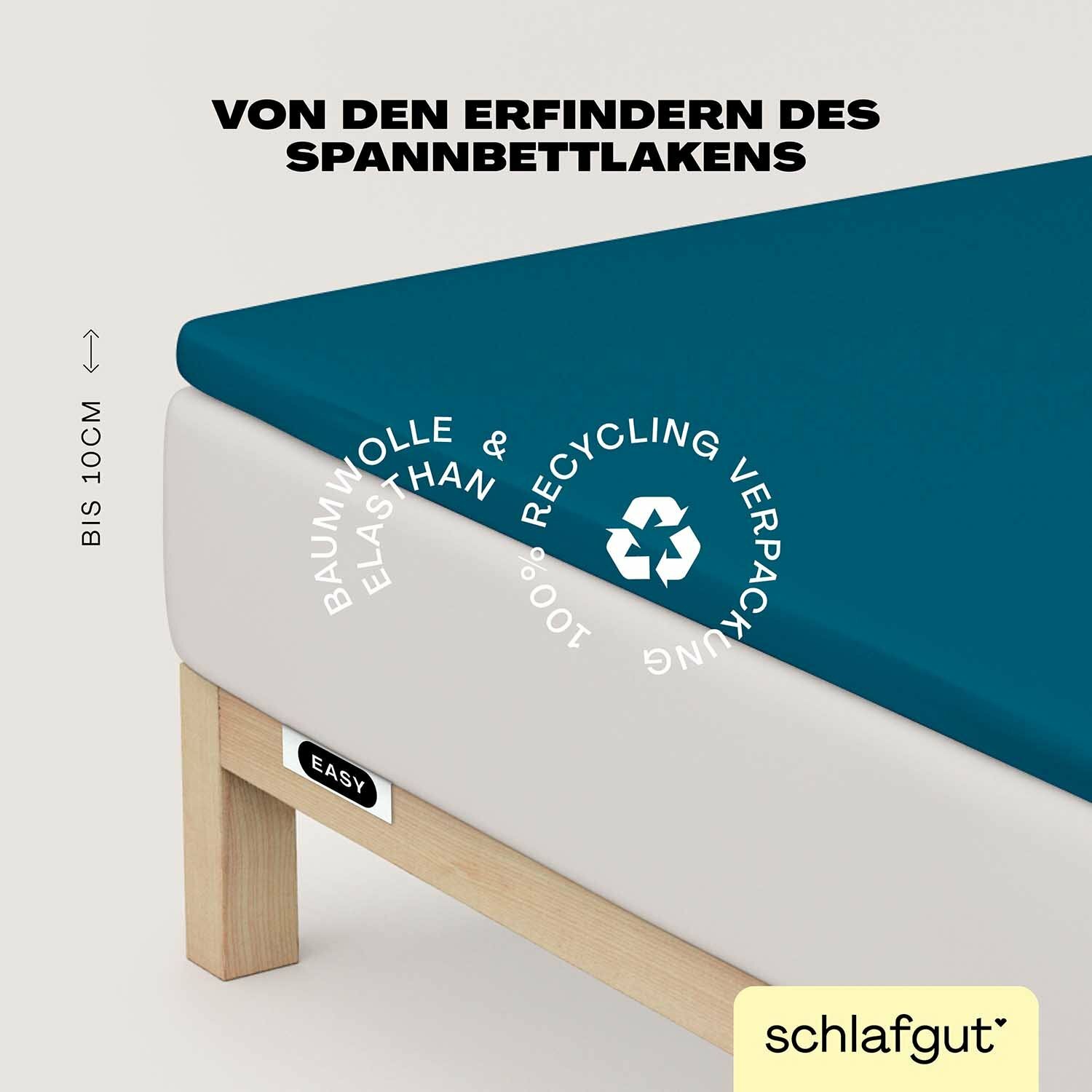 Spannbettlaken, EASY Jersey